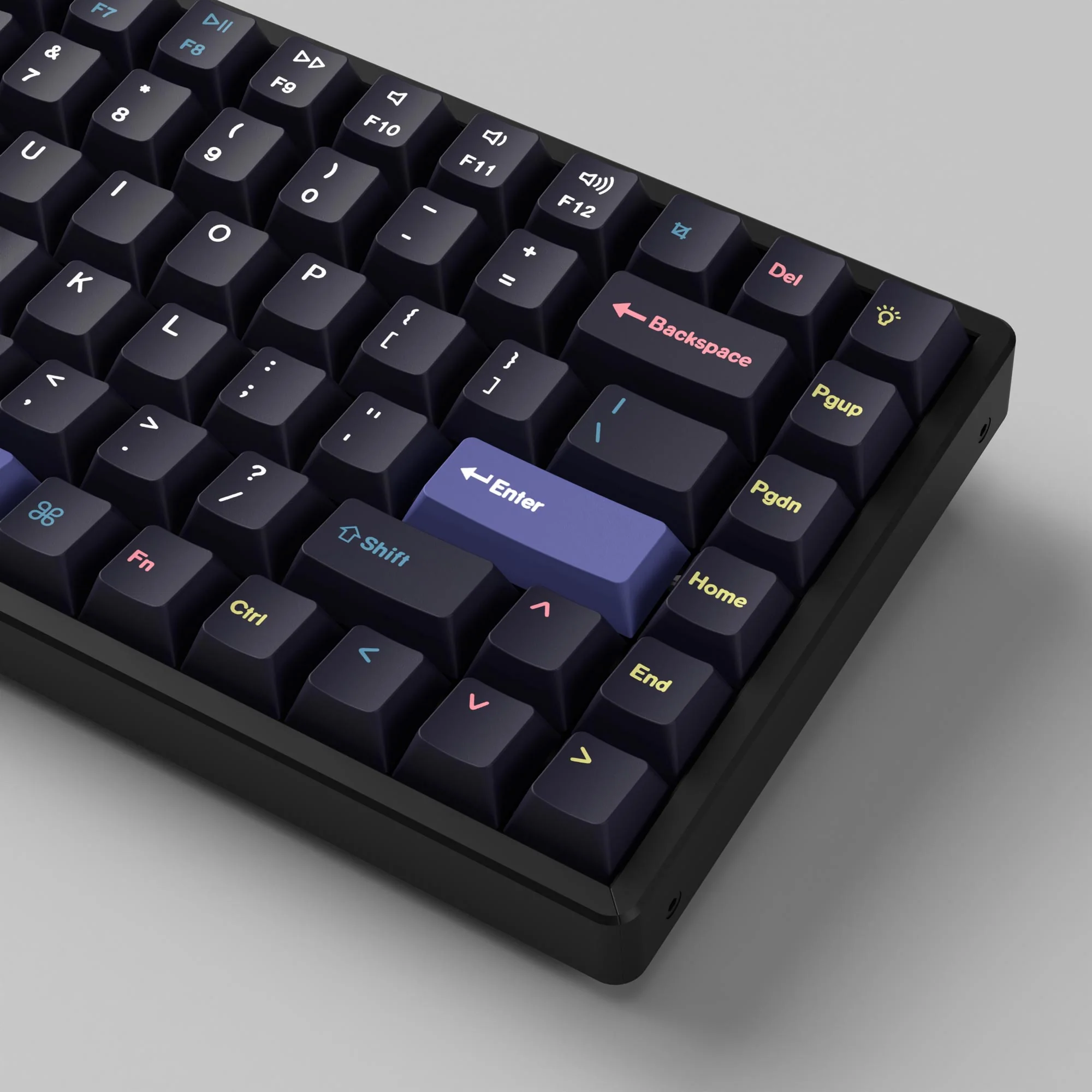 Cherry Profile Dye-Sub PBT Full Set Keycap Set - Cyber Developer - Image 3