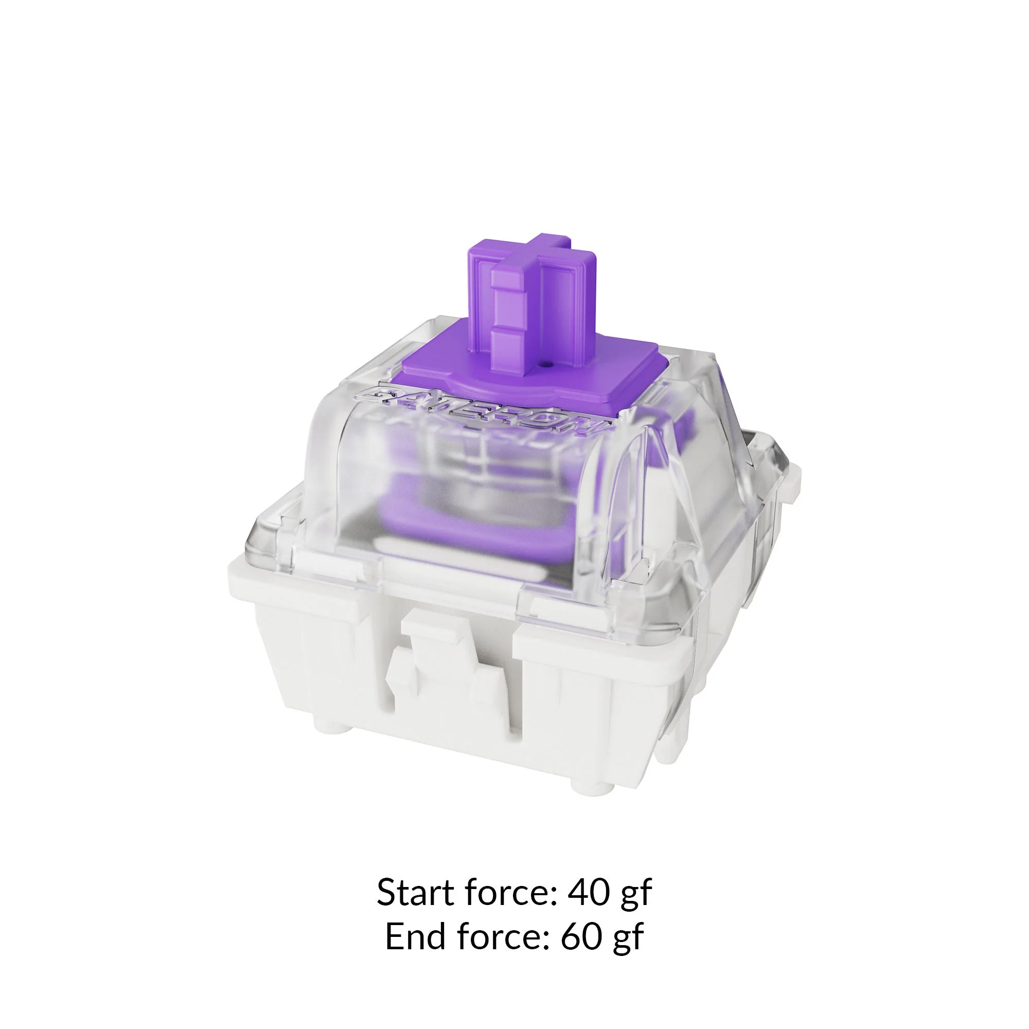 Gateron Double-Rail Magnetic Switch - Image 6